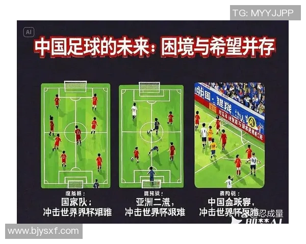 中国足球队近年来的表现与未来发展前景分析
